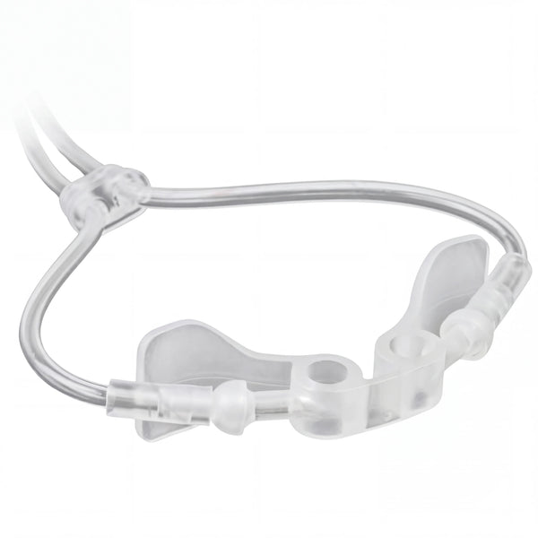 Gafas de oxígeno NasalOxy®: gafas nasales/bucales de bajo flujo para pacientes con EPOC