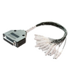 Adapter für waveguard EEG Systemhauben